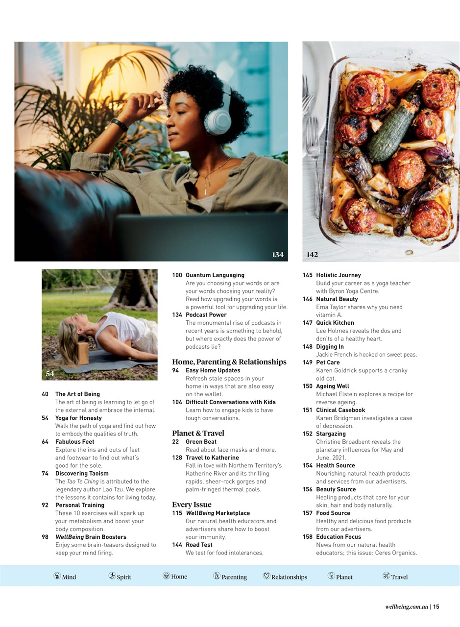 WellBeing Preview Pages