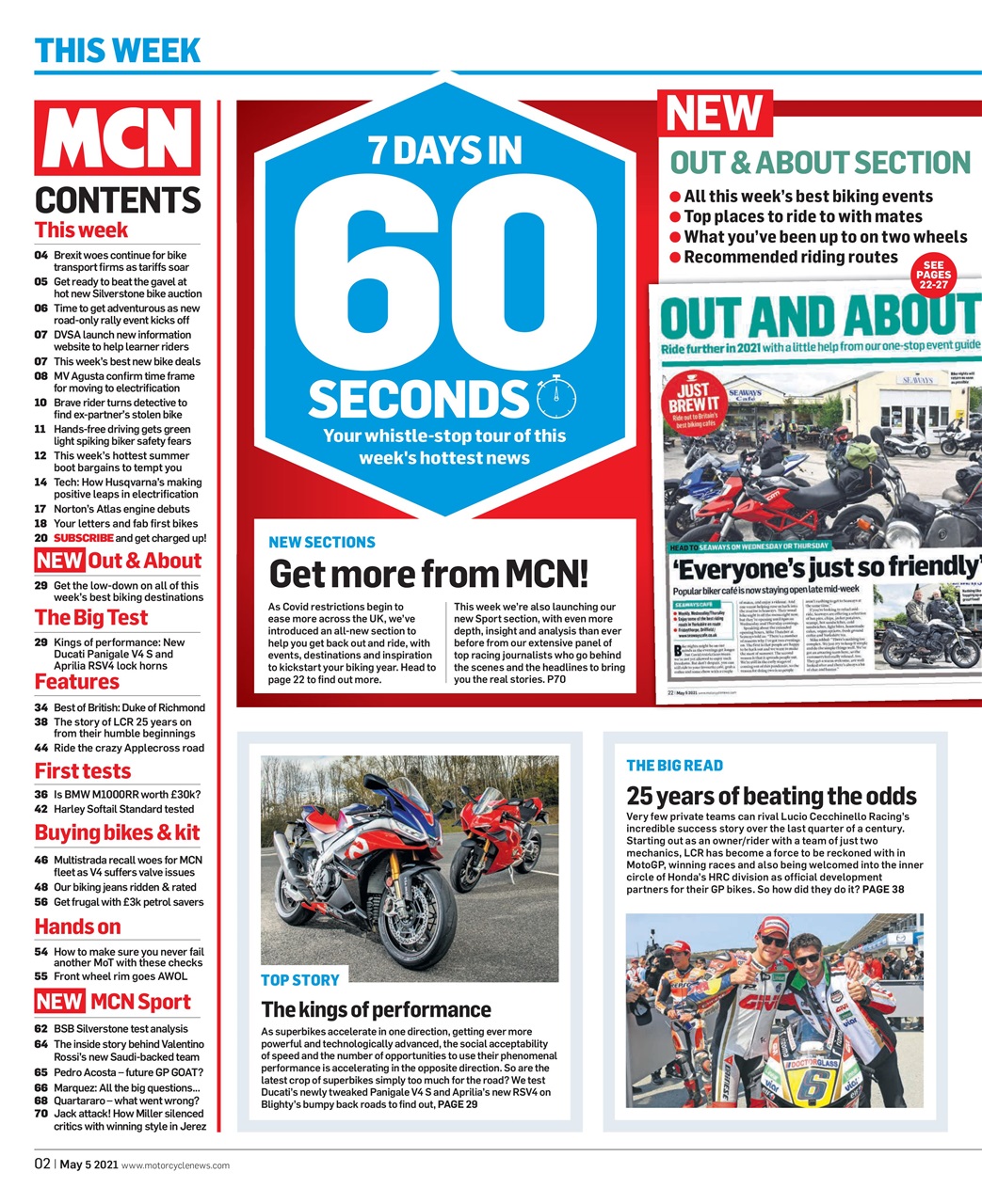 MCN Preview Pages