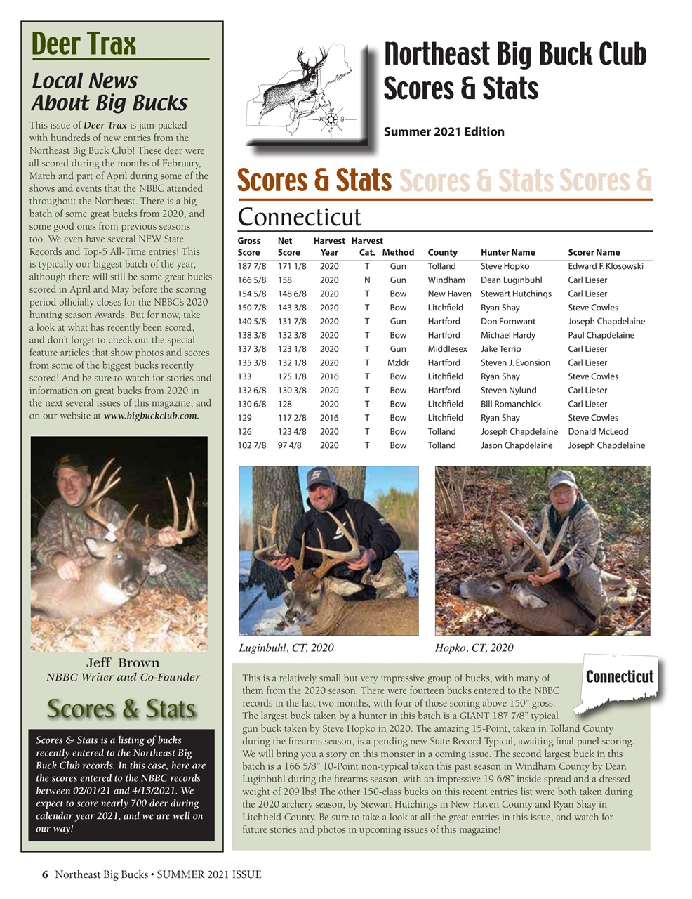 Northeast Big Bucks Preview Pages