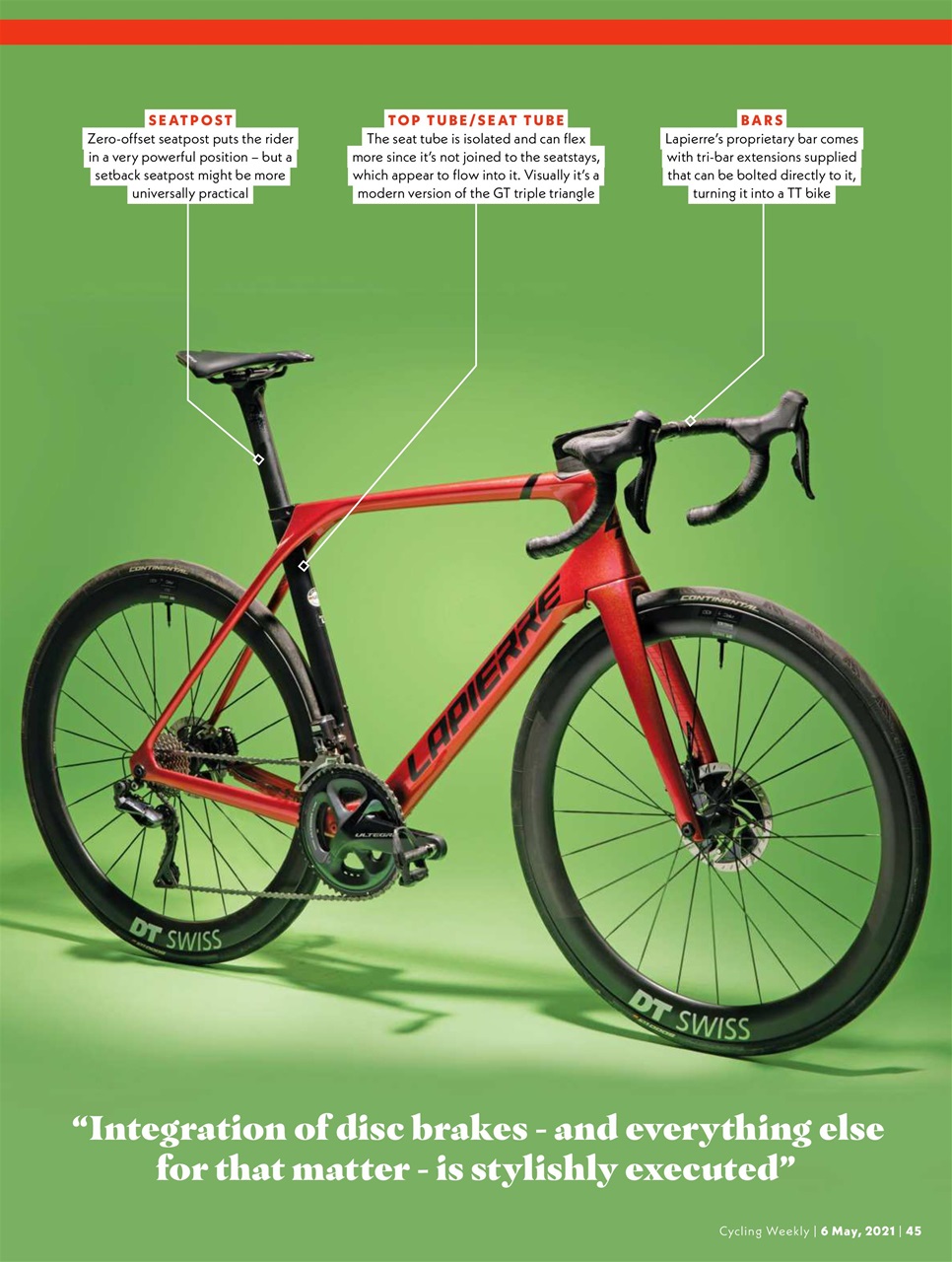Cycling Weekly Preview Pages