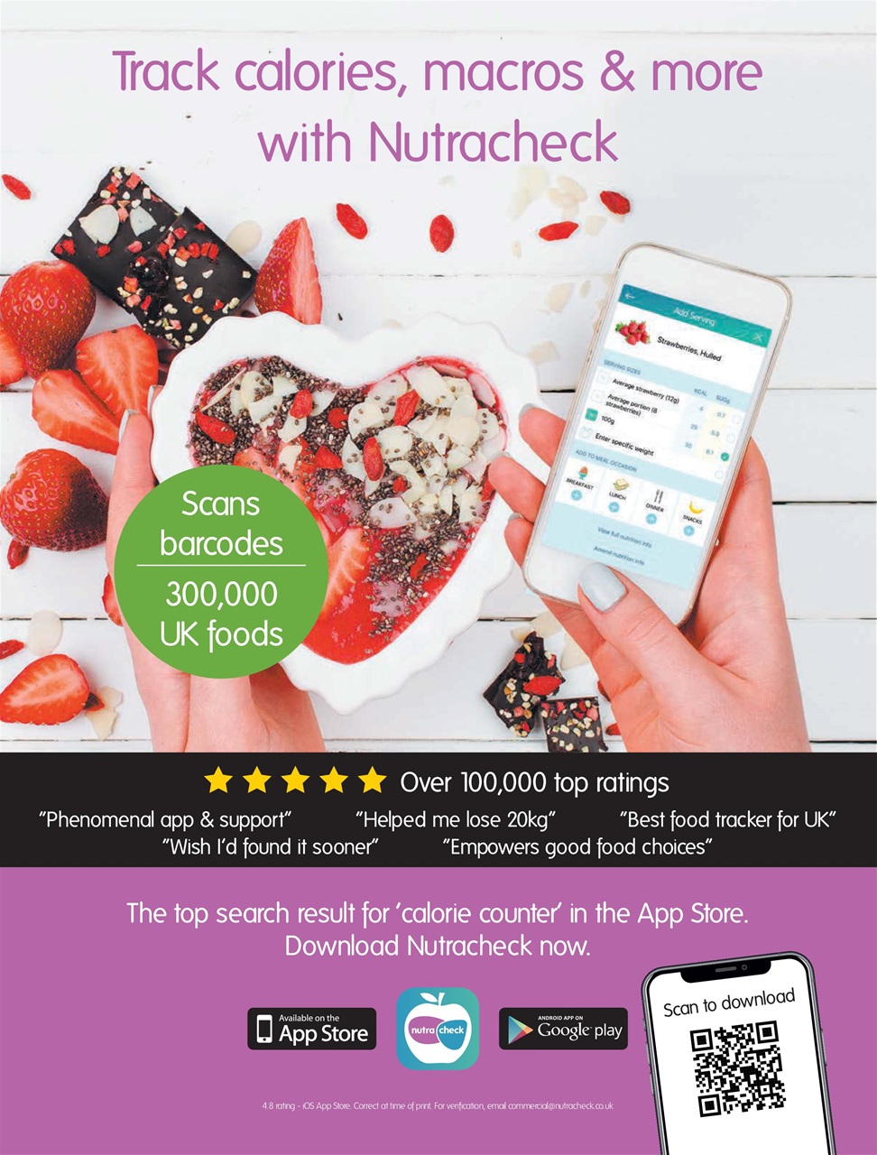 Top Sante Preview Pages