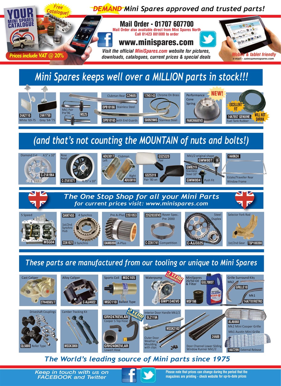 Mini Magazine Preview Pages