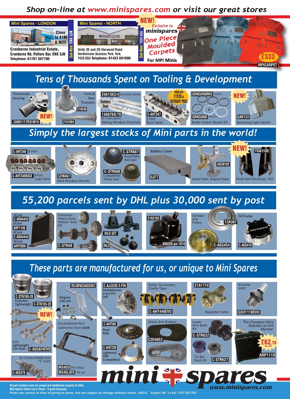 Mini Magazine Preview Pages