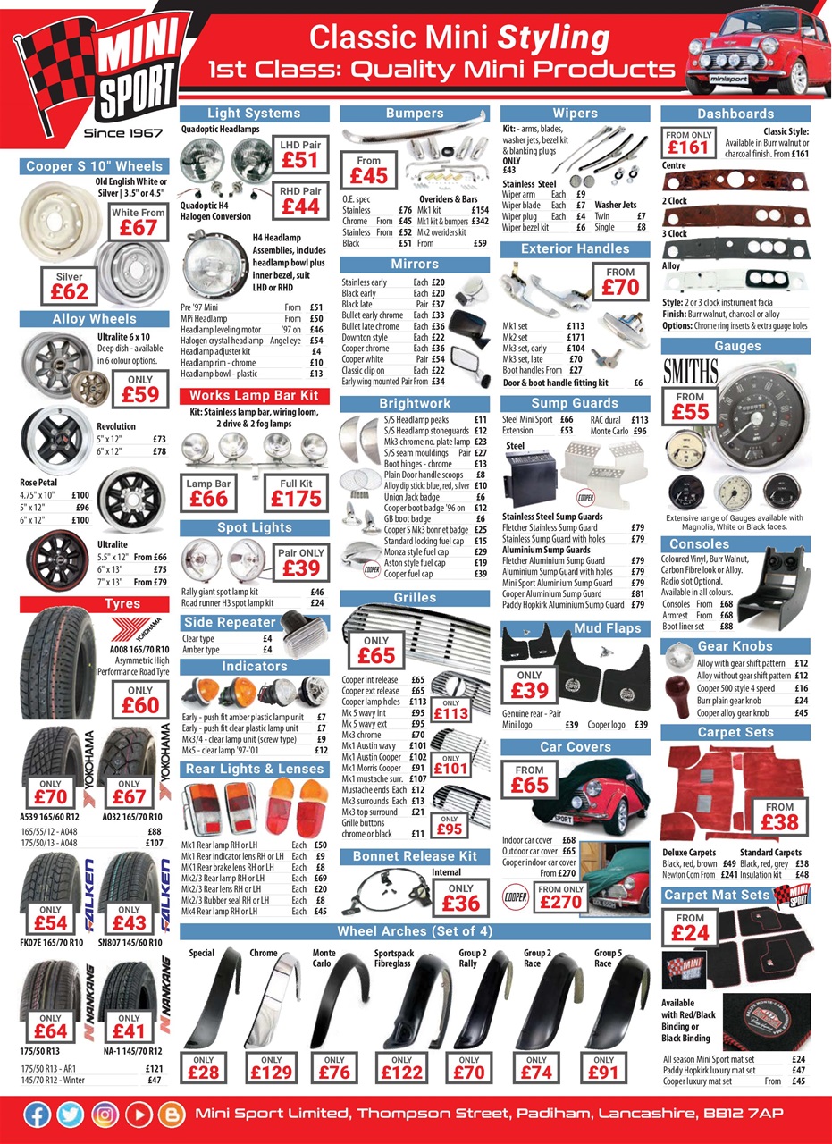 Mini Magazine Preview Pages