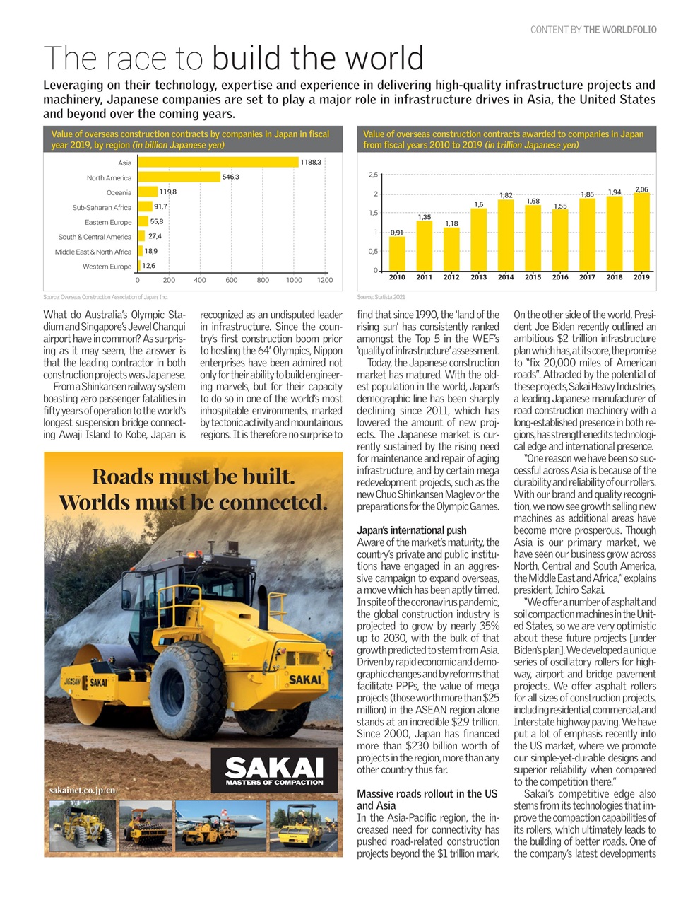 Newsweek International Preview Pages