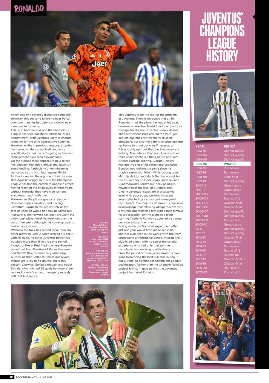 Soccer 360 Preview Pages