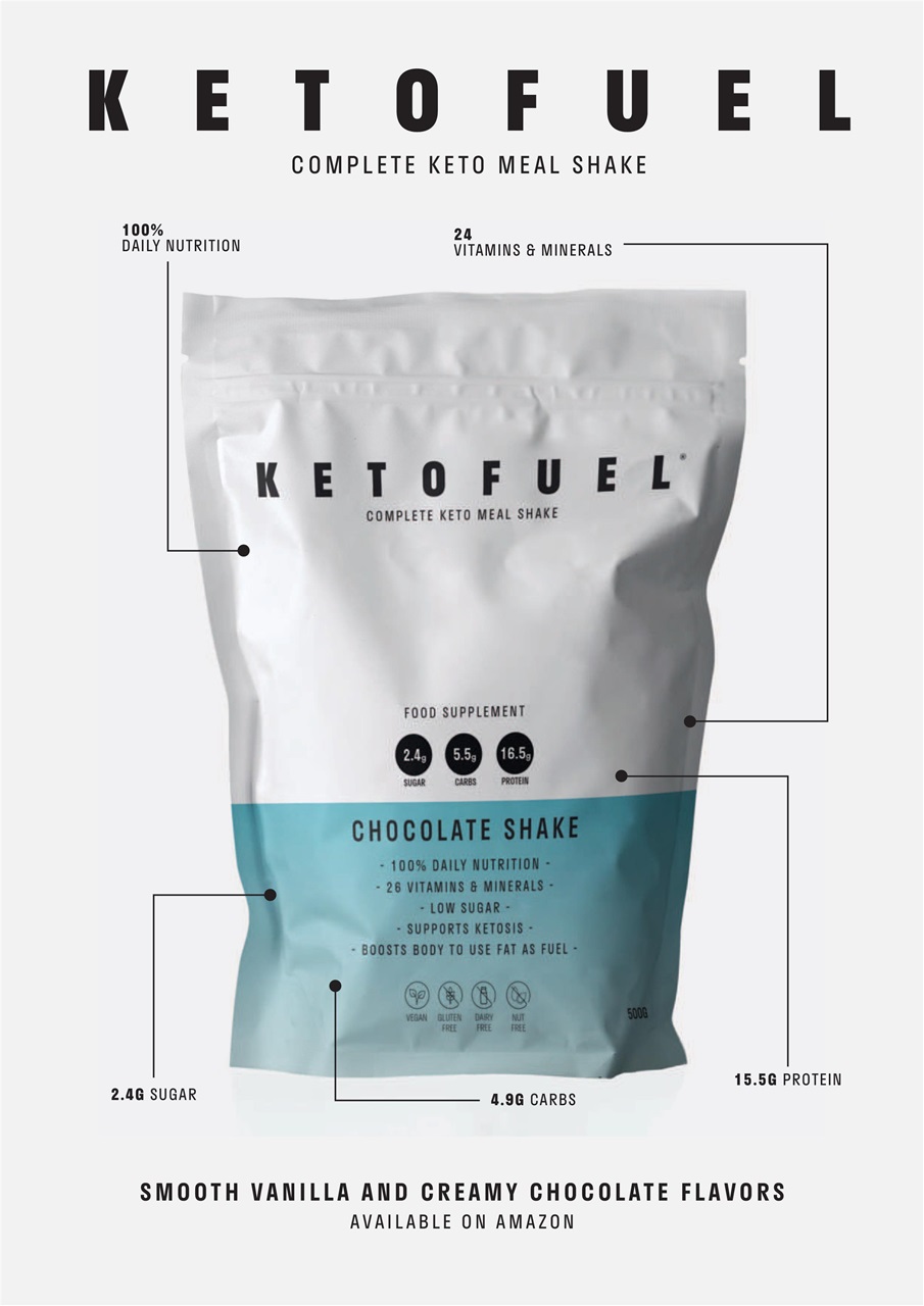 Muscle and Health Preview Pages