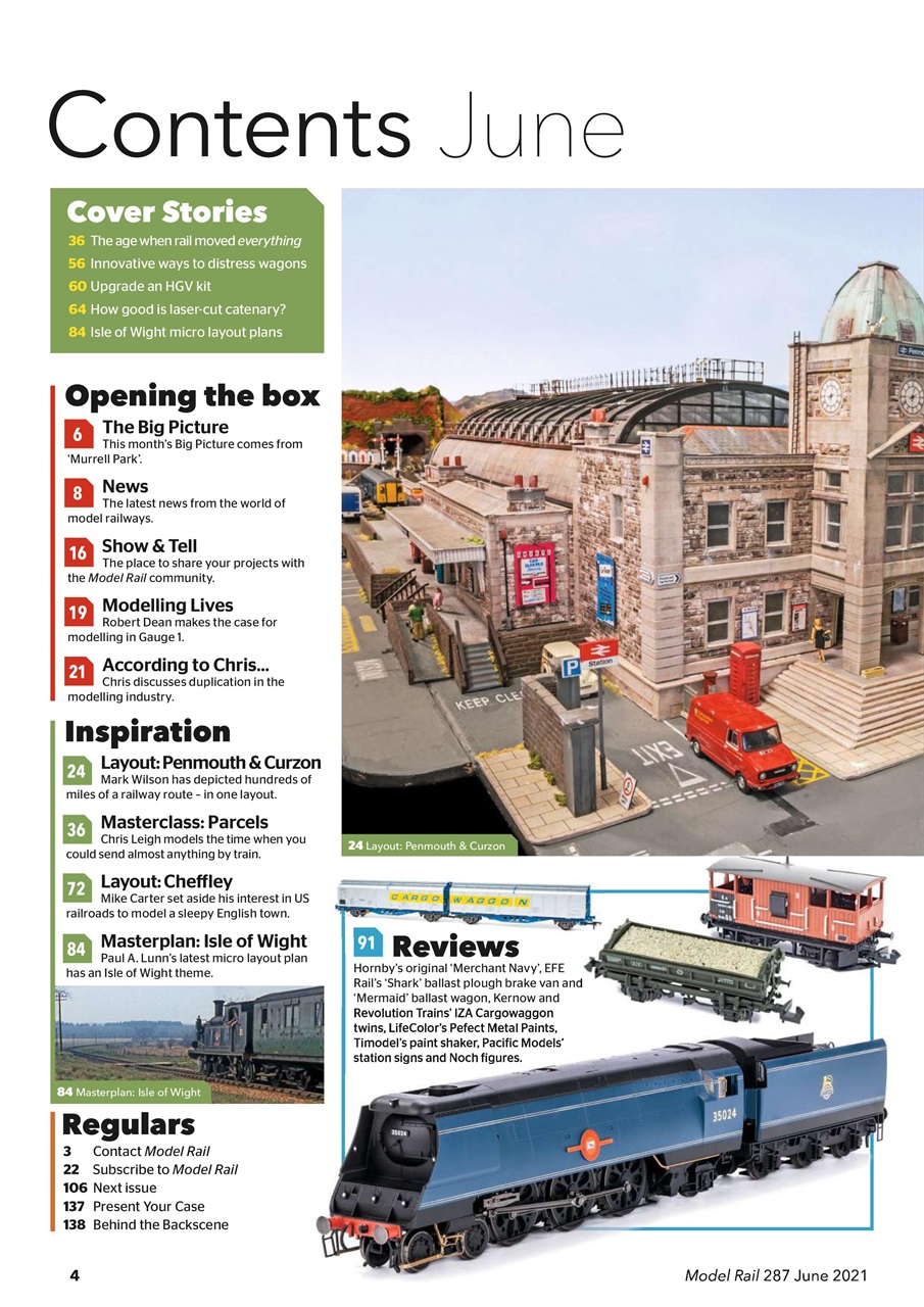 Model Rail Preview Pages