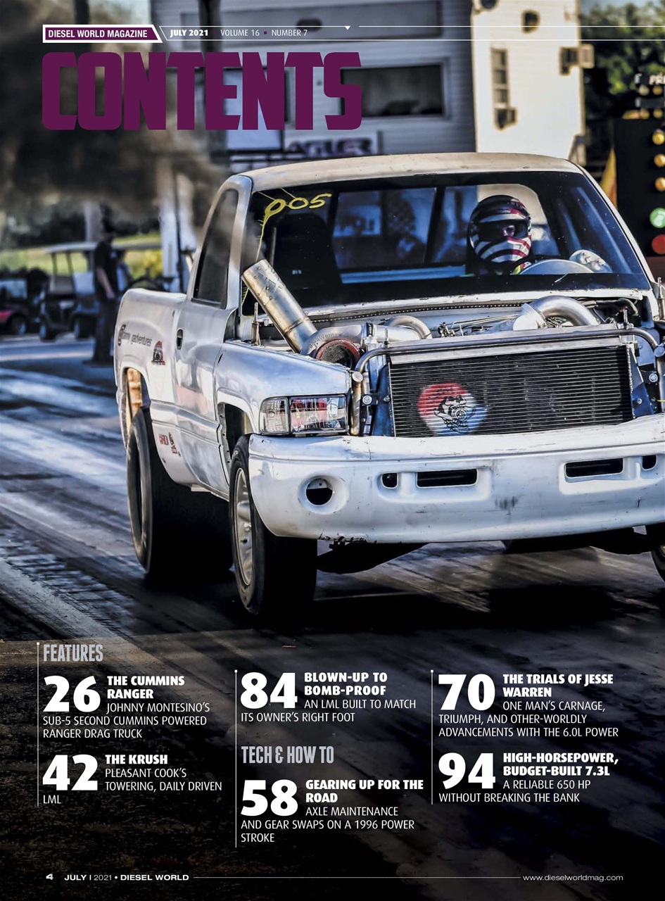 Diesel World Preview Pages