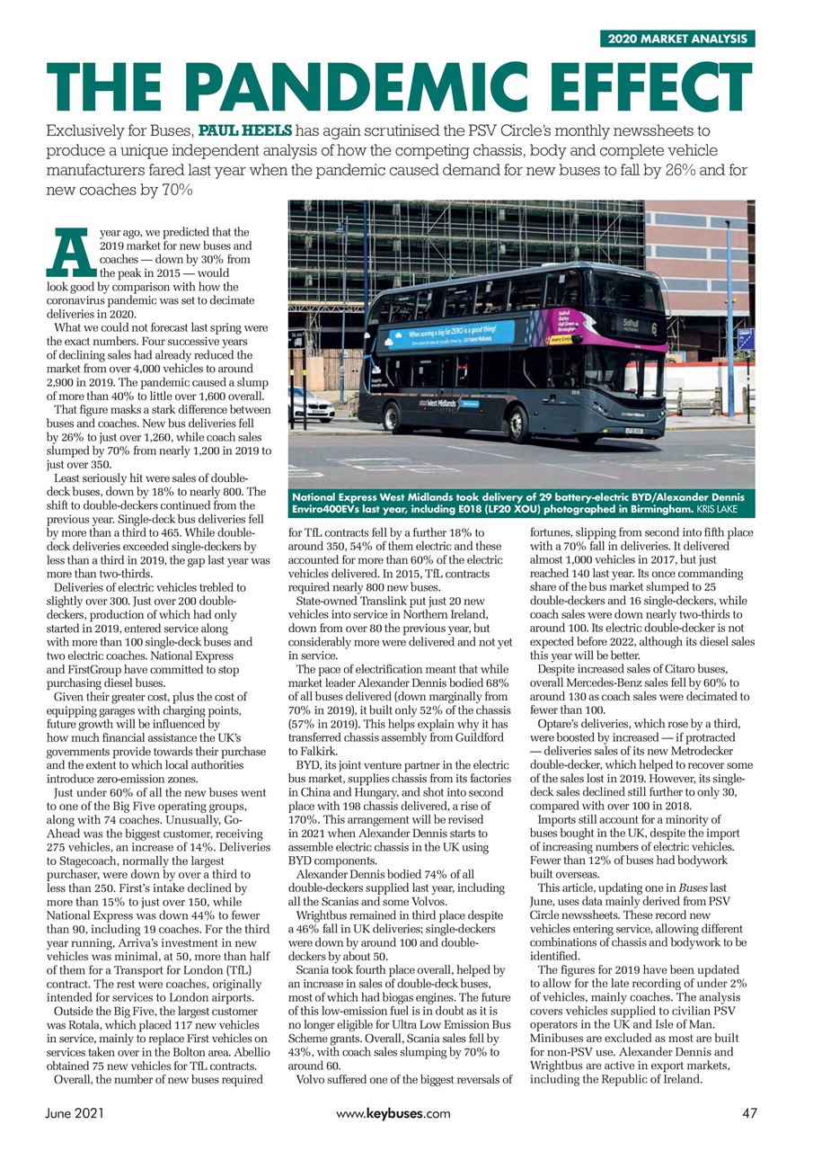 Buses Magazine Preview Pages