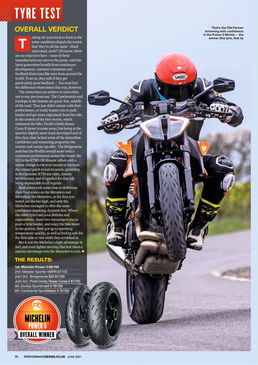 Practical Sportsbikes Preview Pages