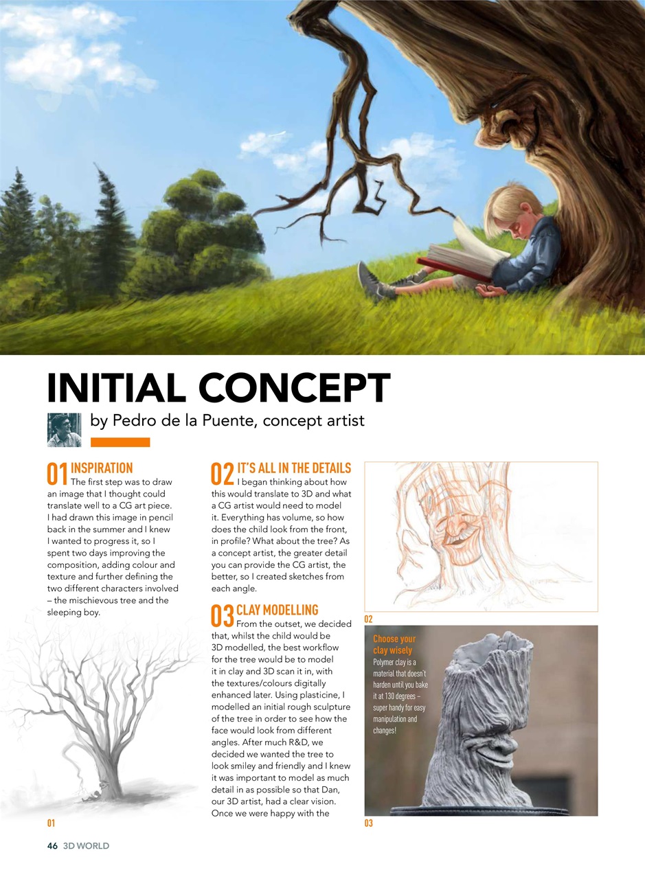 3D World Preview Pages