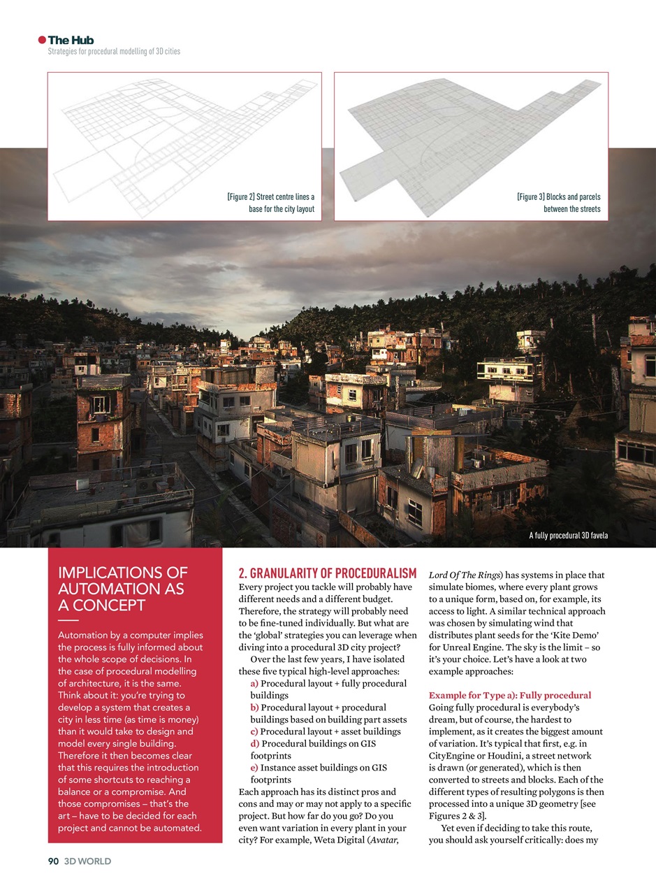 3D World Preview Pages