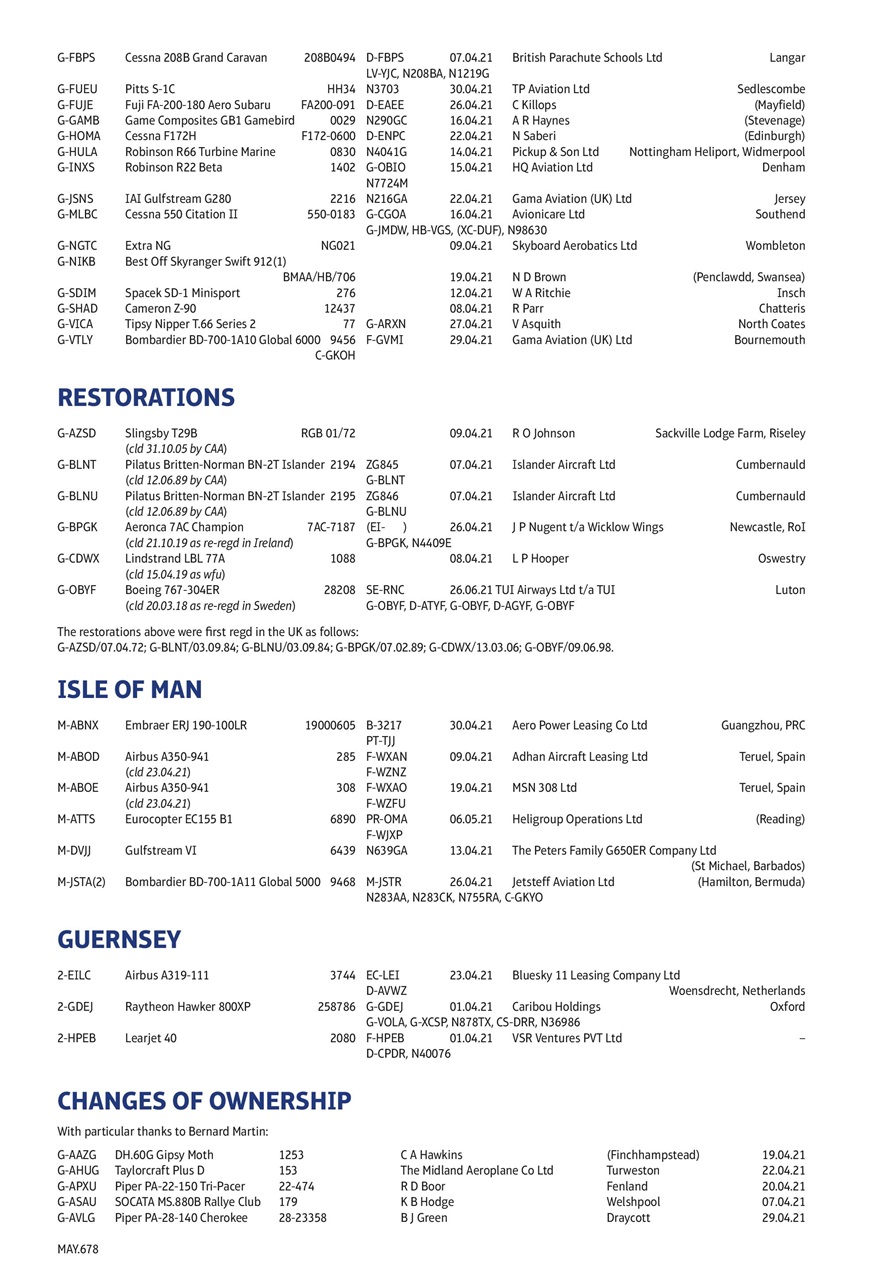 Air Britain News Preview Pages