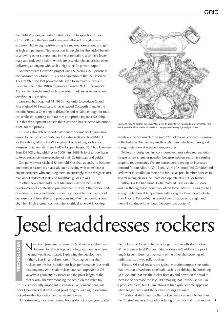 Race Engine Technology Preview Pages