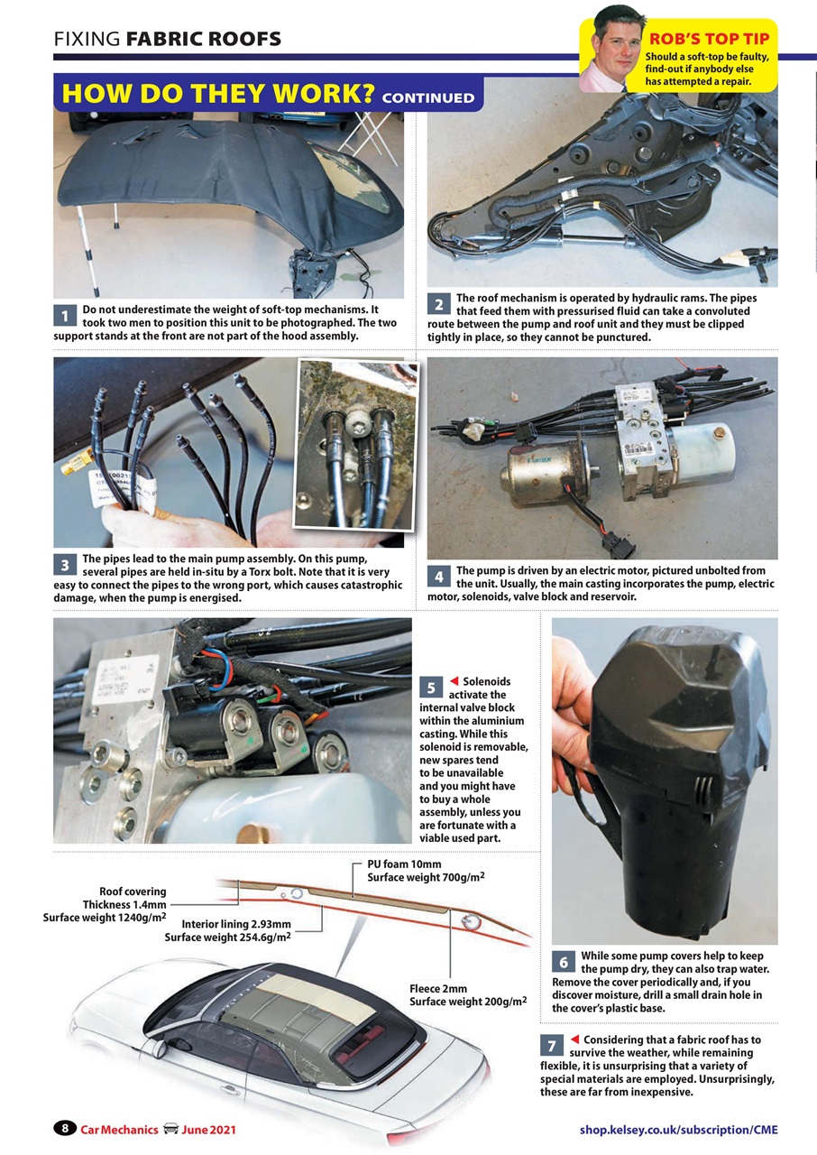 Car Mechanics Preview Pages