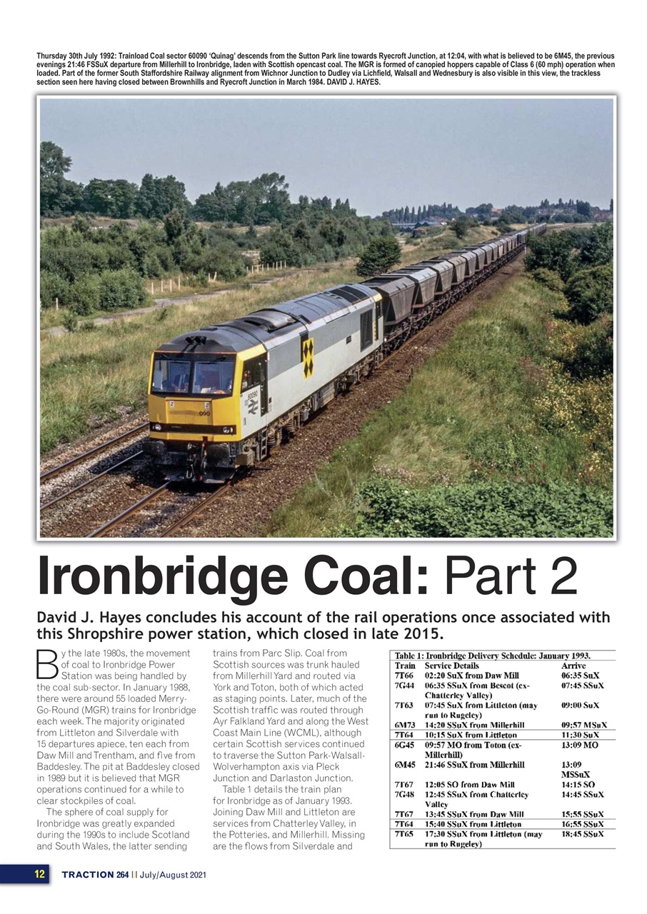 Traction Preview Pages