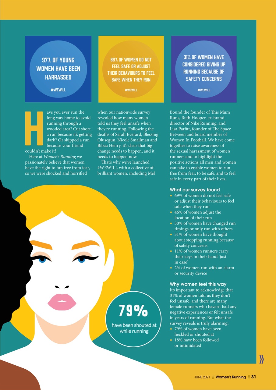 Women’s Running Preview Pages