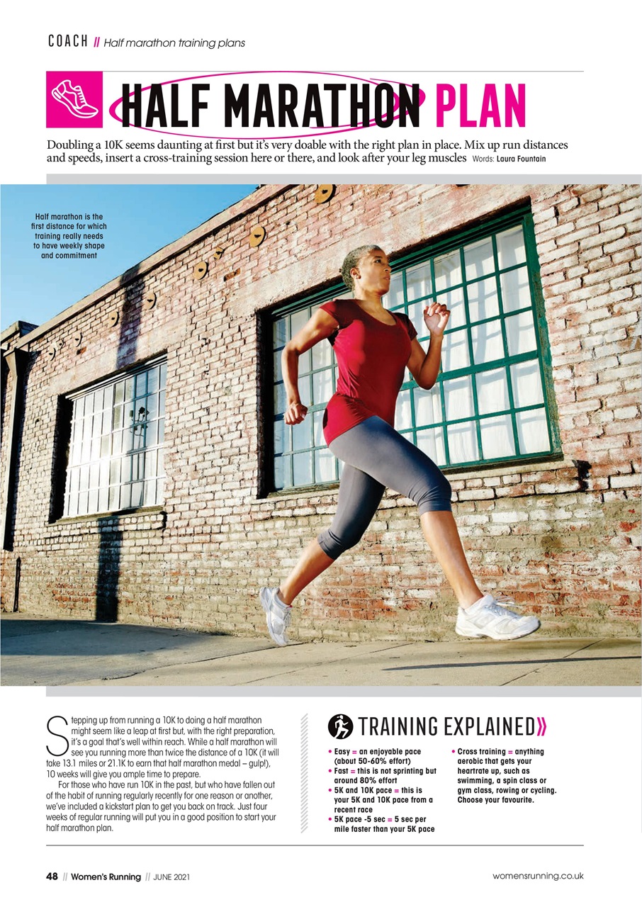 Women’s Running Preview Pages