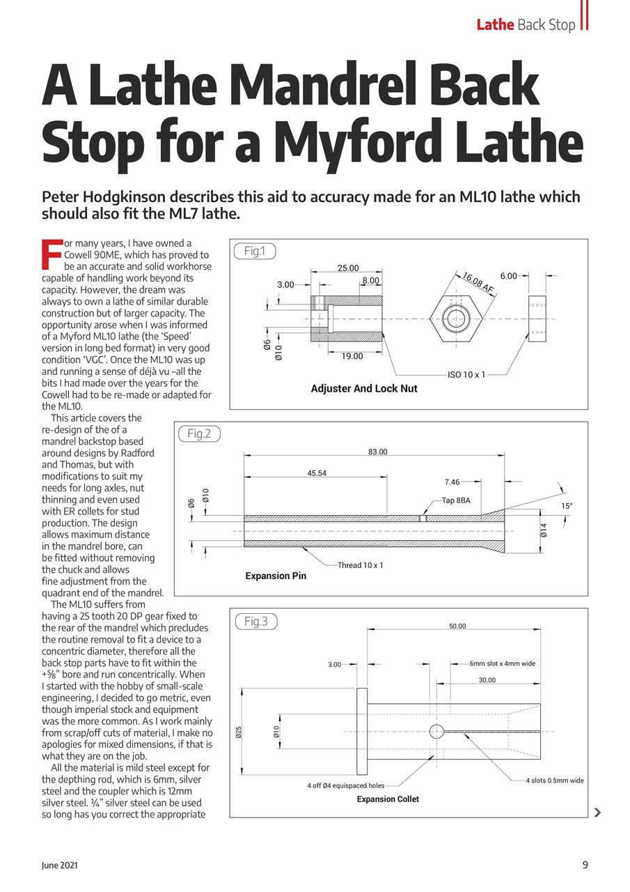 Model Engineer & Workshop Magazine Preview Pages