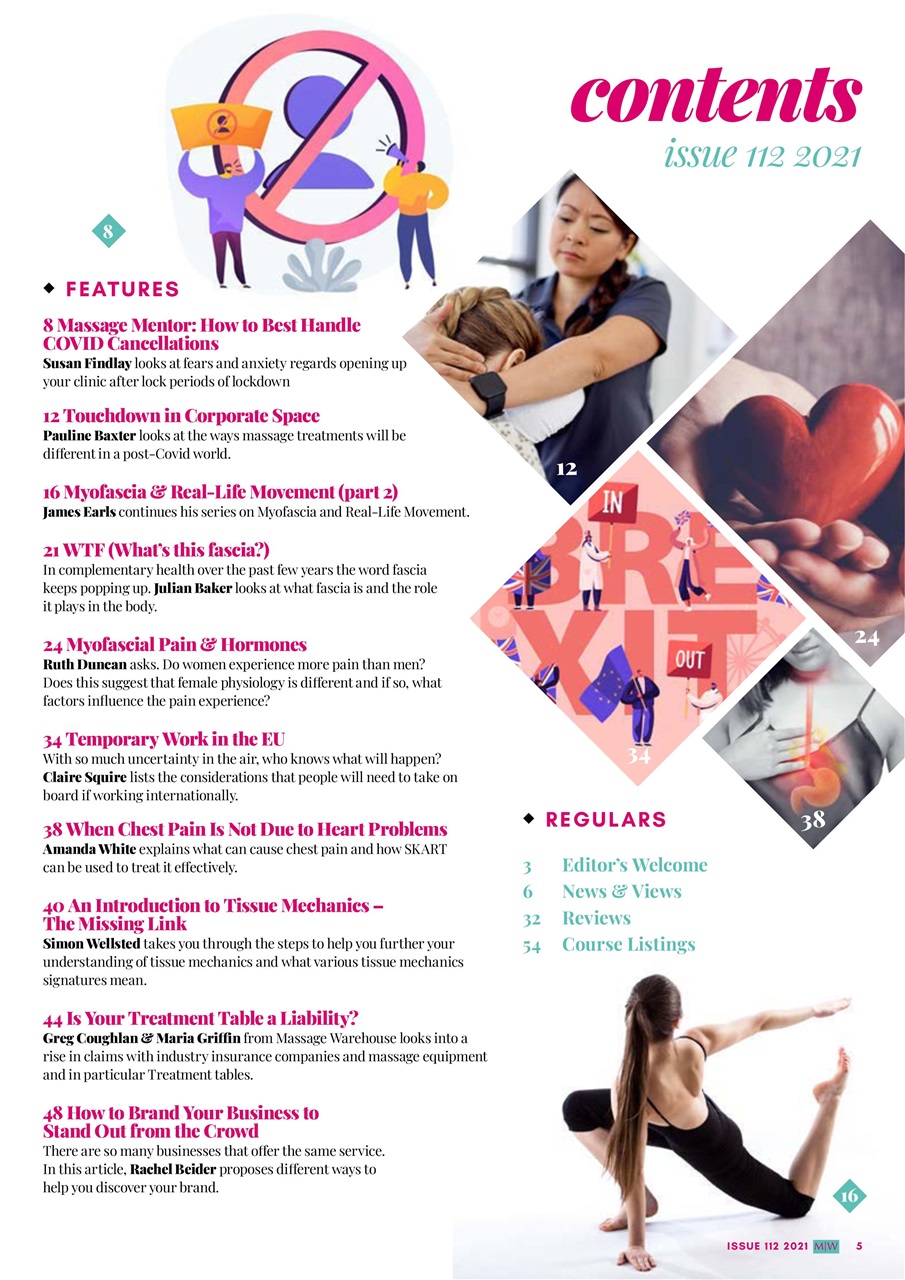 Massage World Preview Pages
