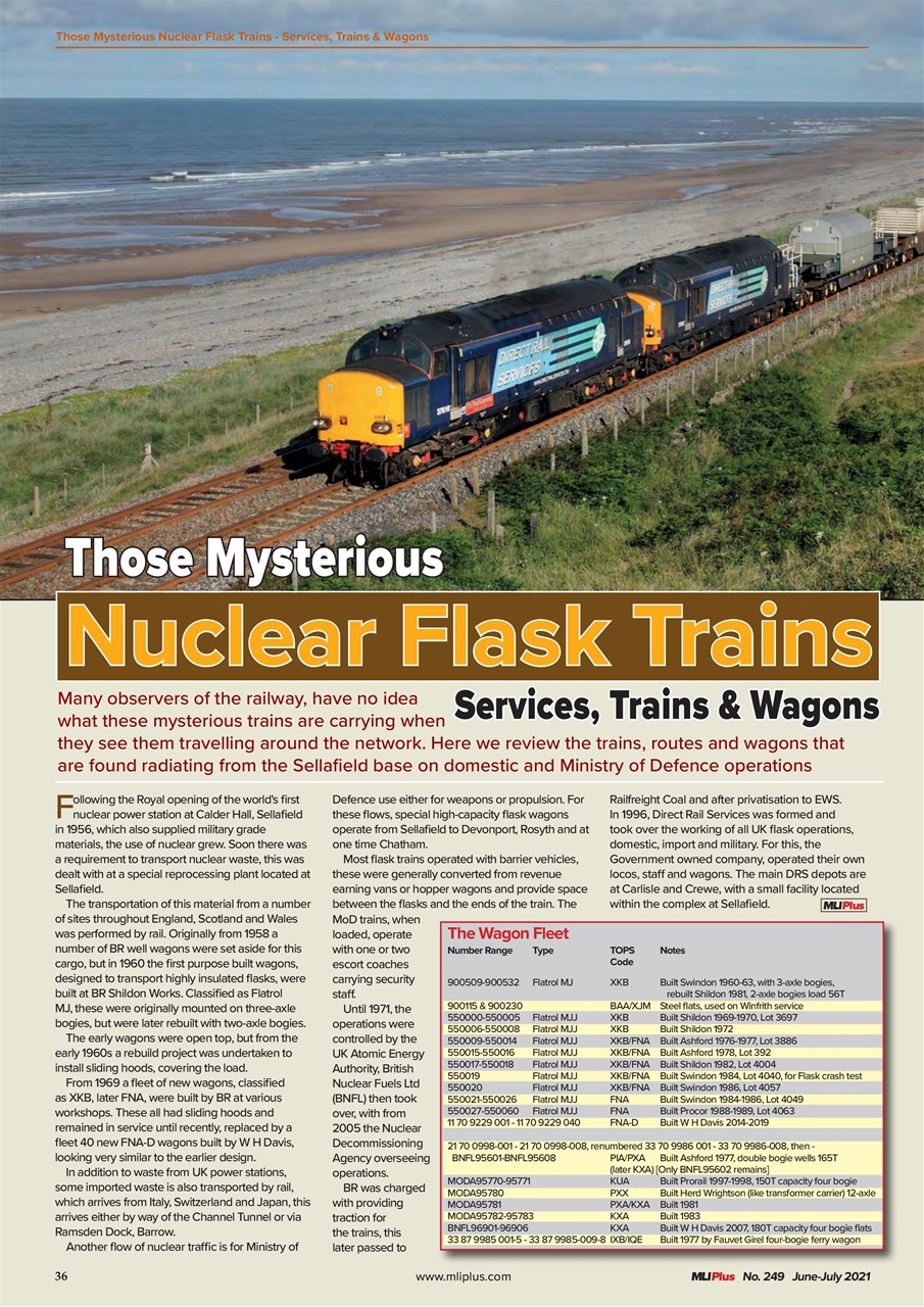 MLI Plus Preview Pages