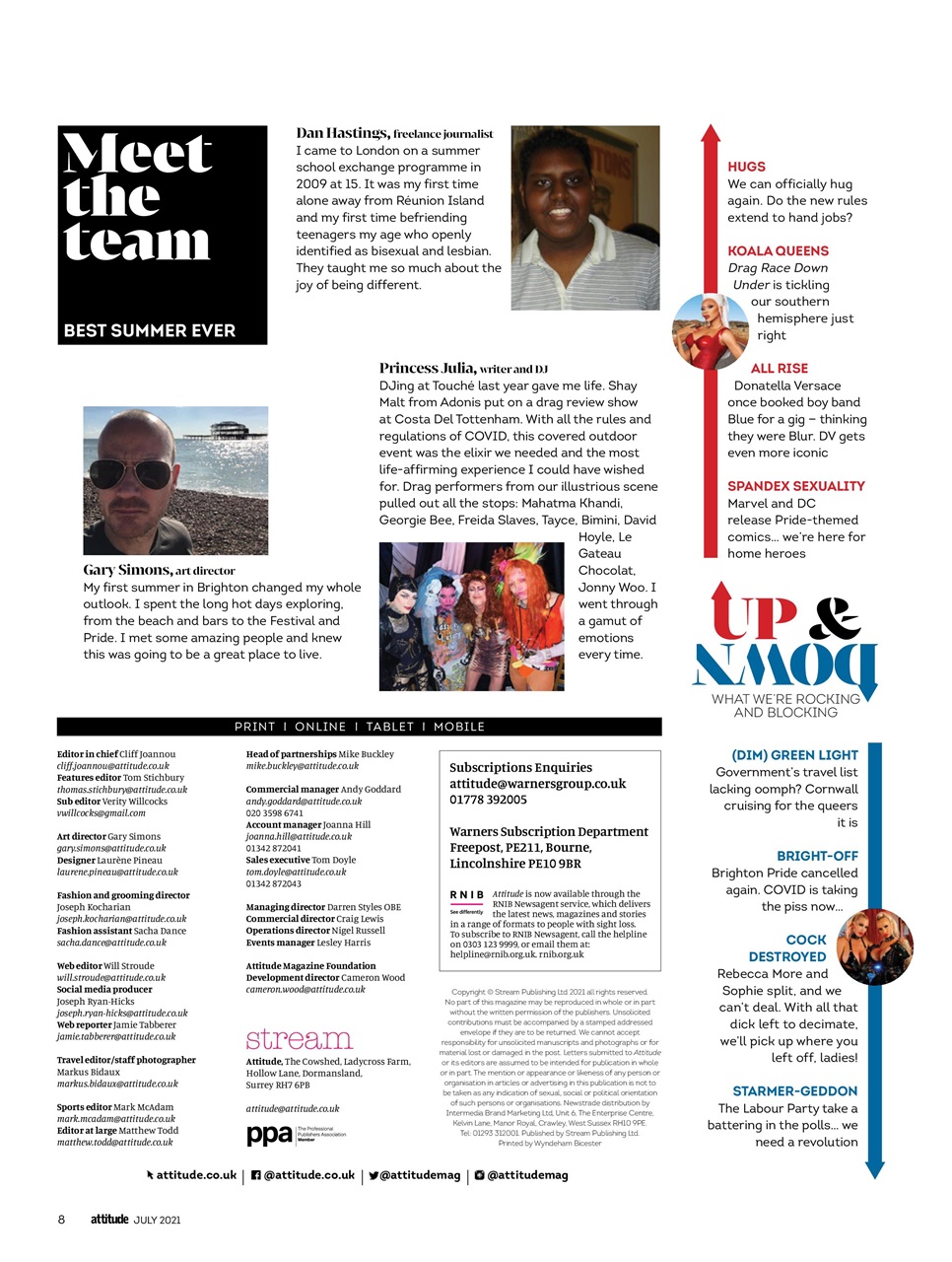 Attitude Preview Pages