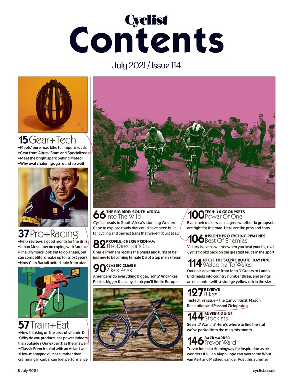 Cyclist Preview Pages