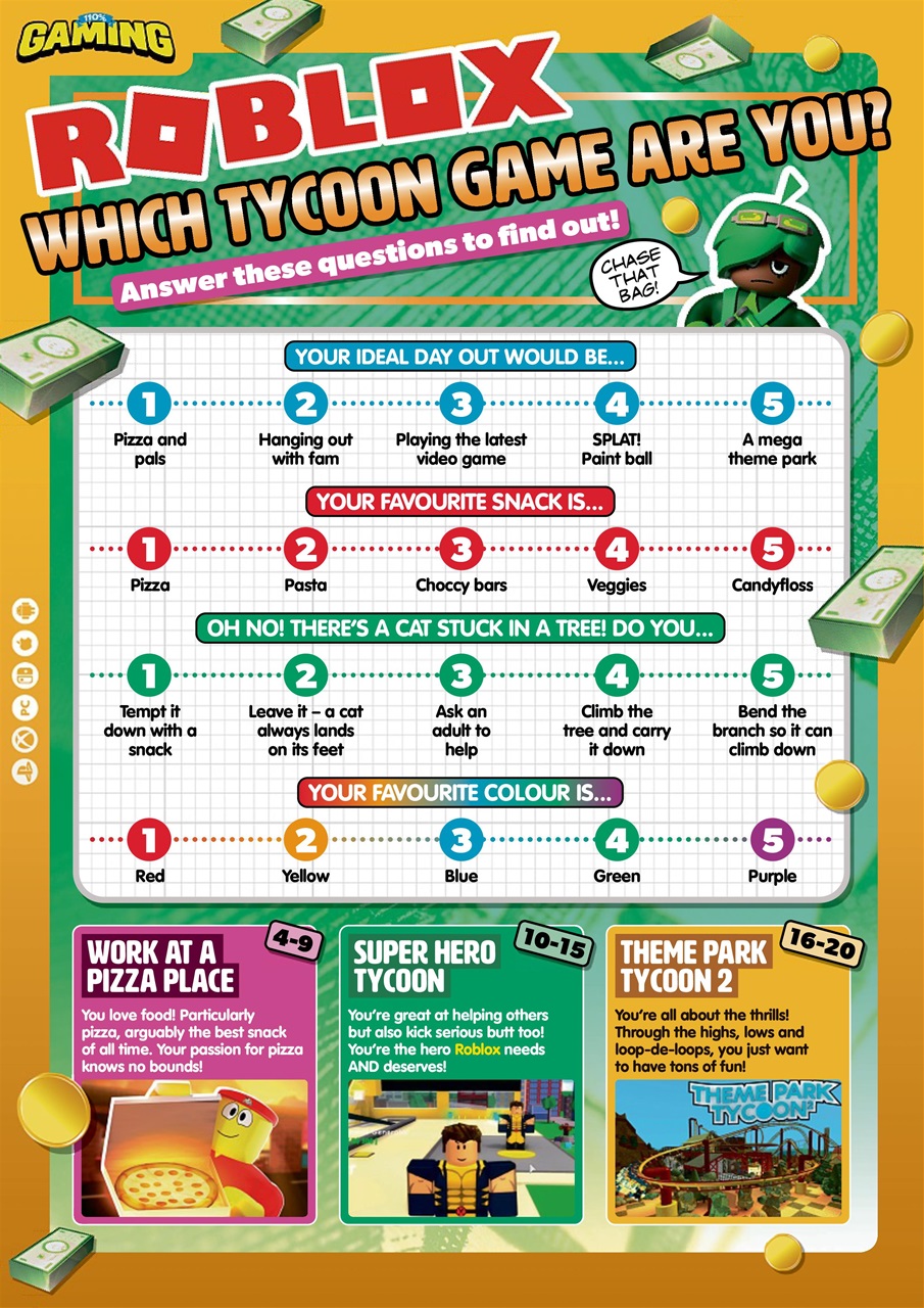 110% Gaming Preview Pages