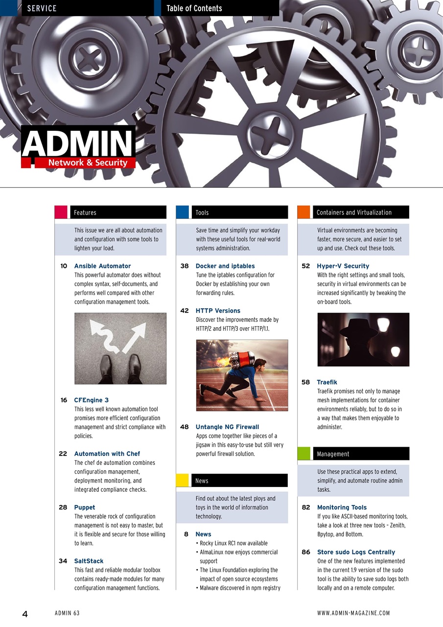 ADMIN Preview Pages