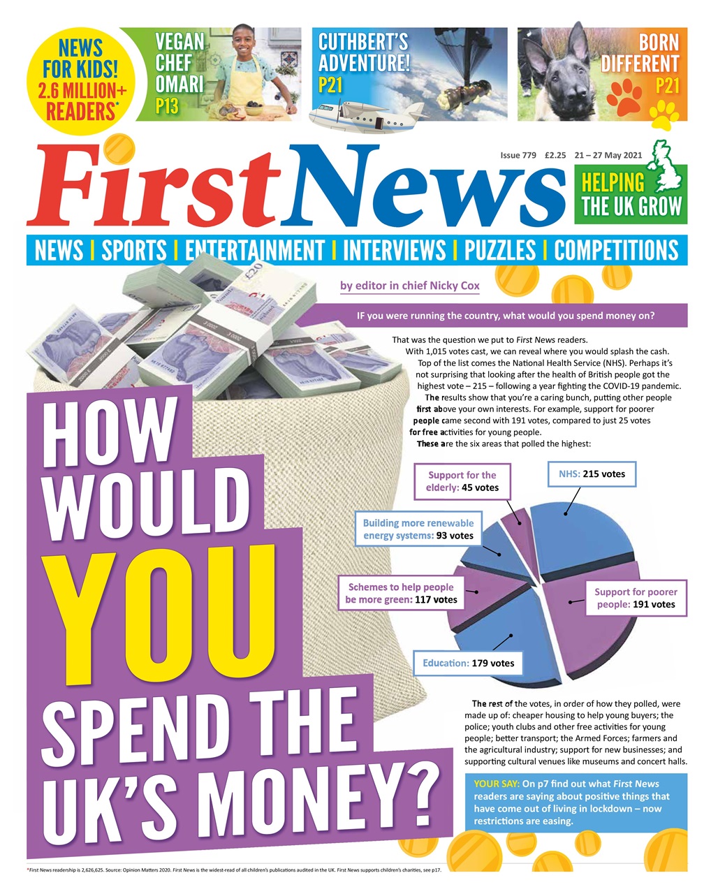 First News Preview Pages