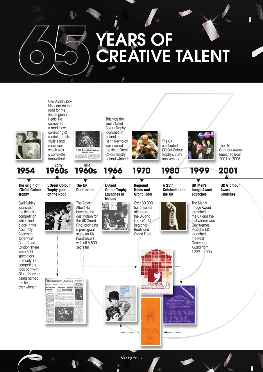 Hairdressers Journal Preview Pages