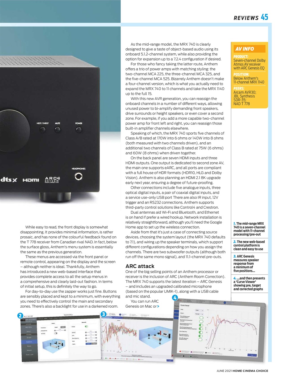 Home Cinema Choice Preview Pages