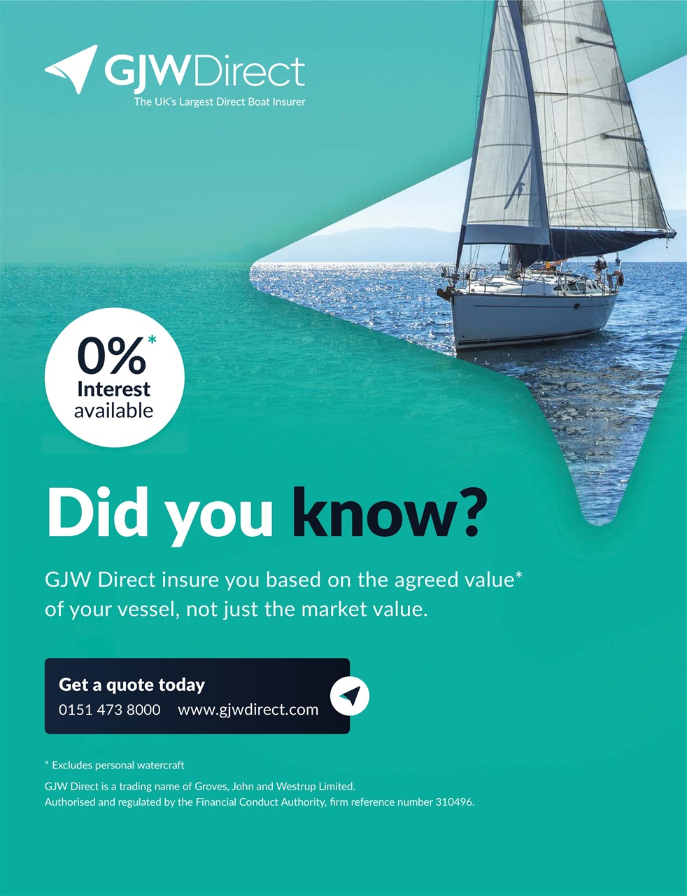 Sailing Today Preview Pages