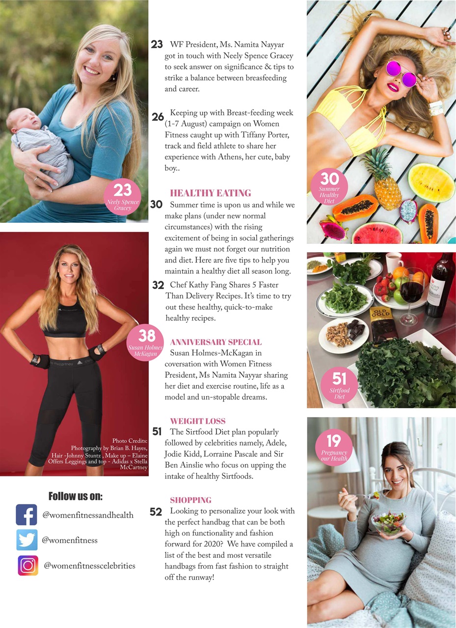 Women Fitness Preview Pages