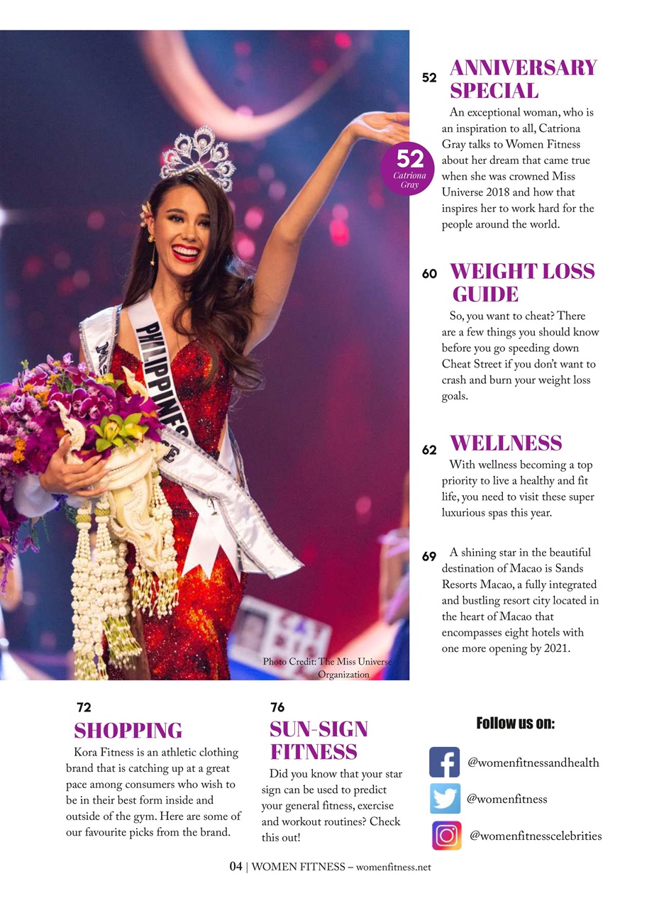 Women Fitness Preview Pages