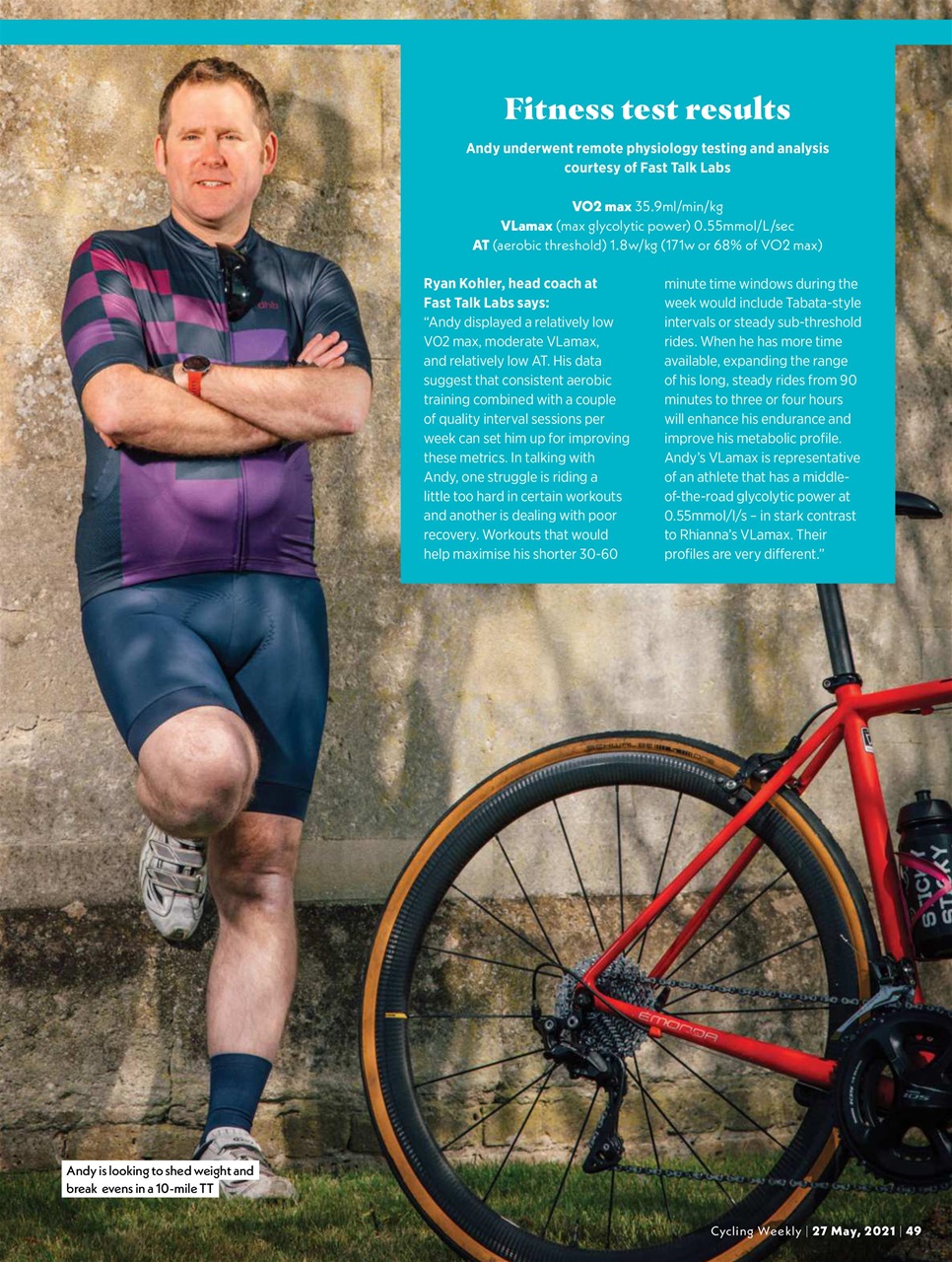 Cycling Weekly Preview Pages