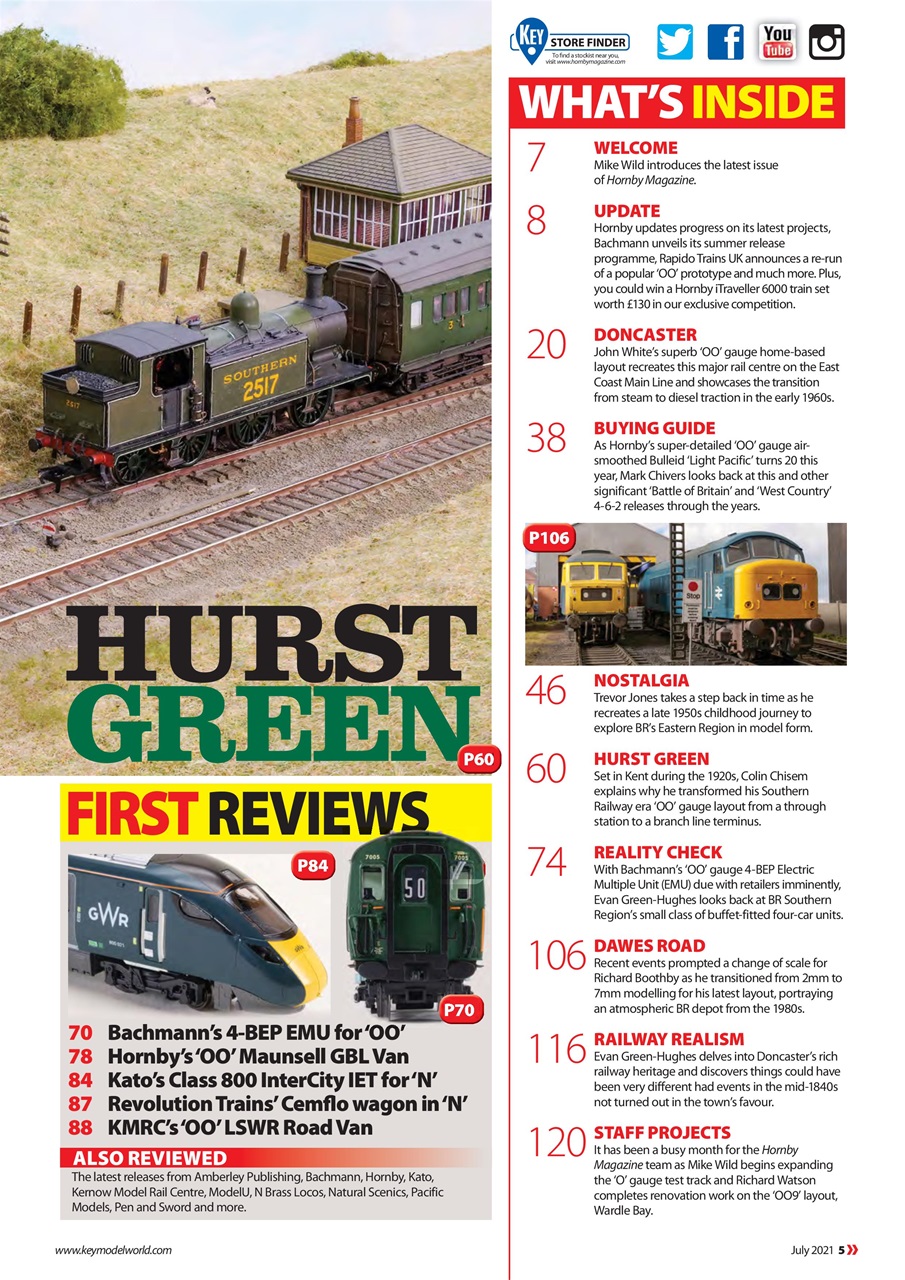 Hornby Magazine Preview Pages