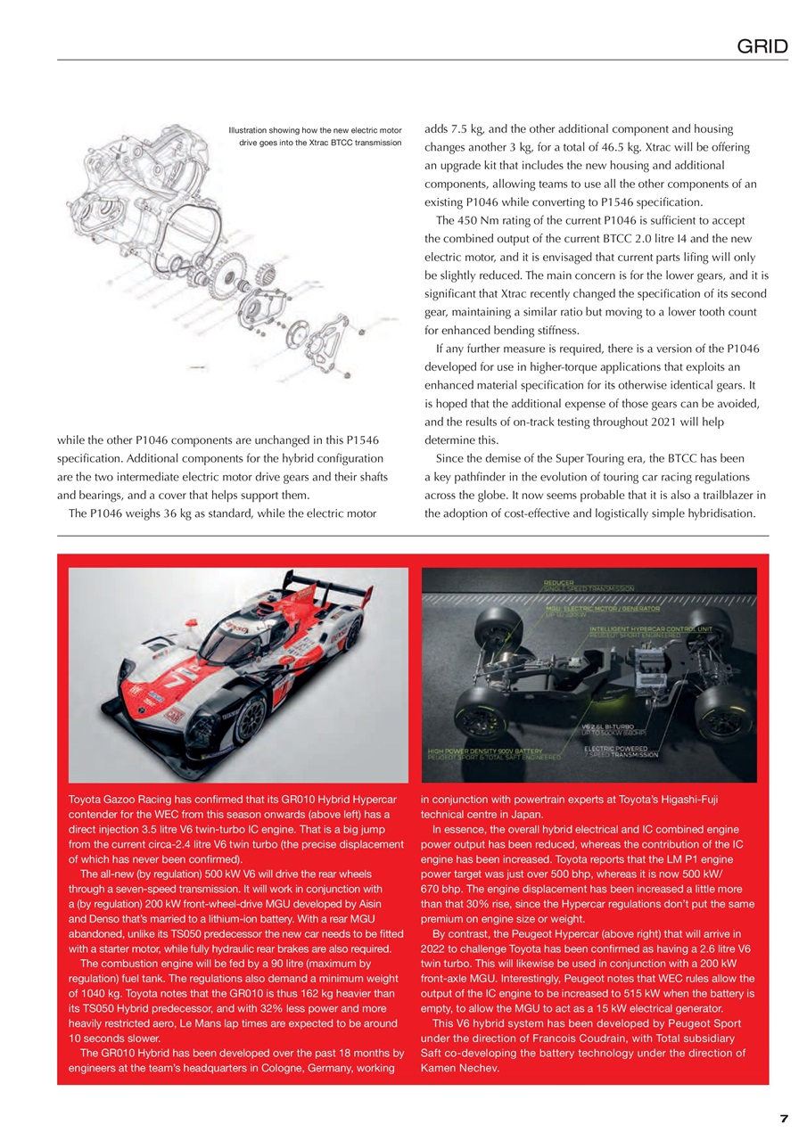 Race Engine Technology Preview Pages