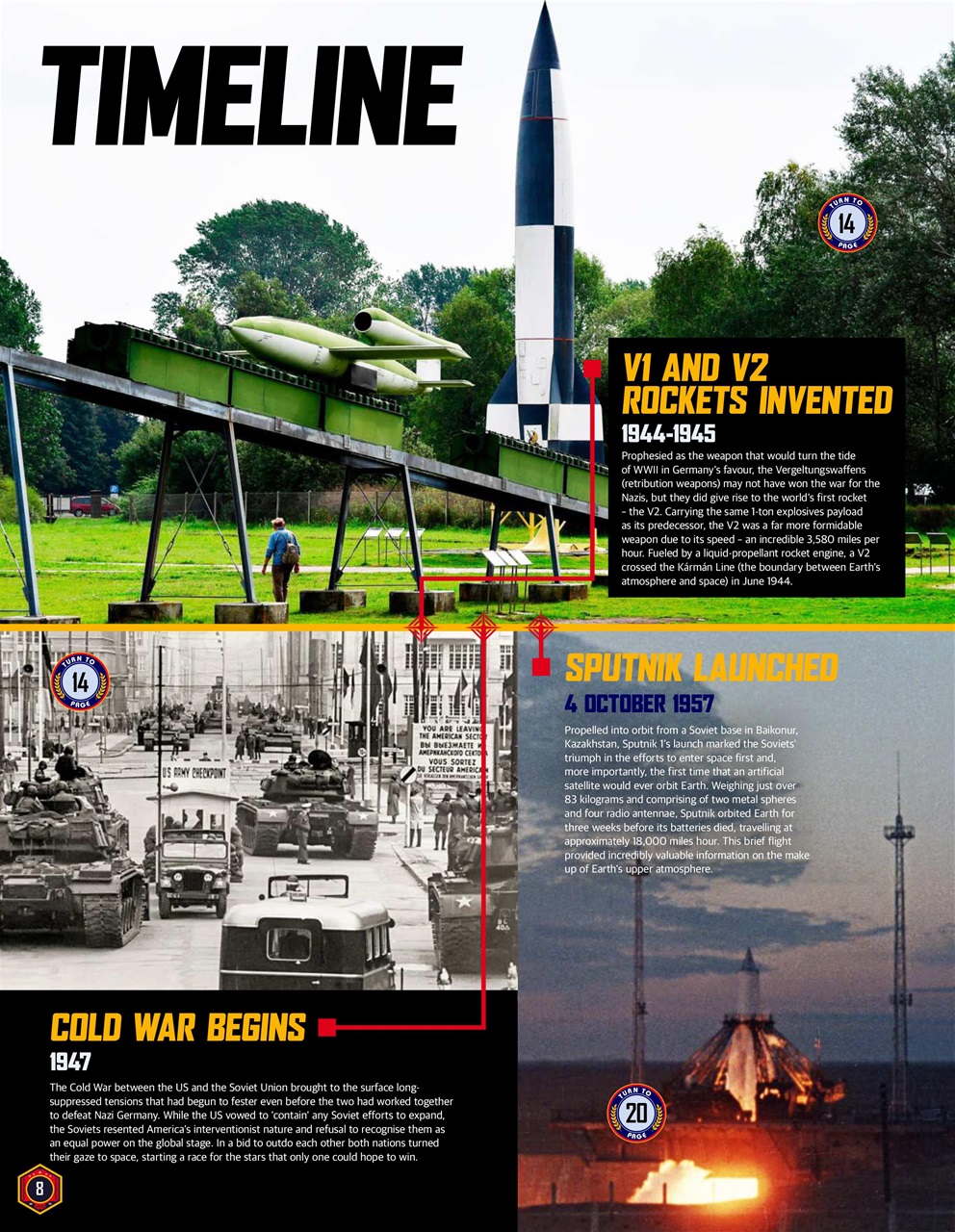 All About History Preview Pages