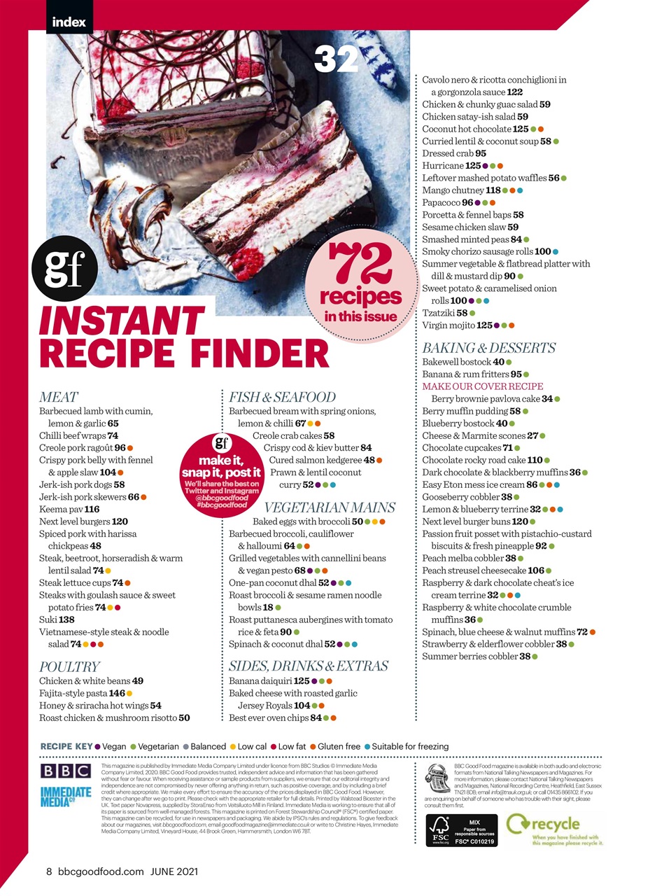 Good Food Magazine Preview Pages