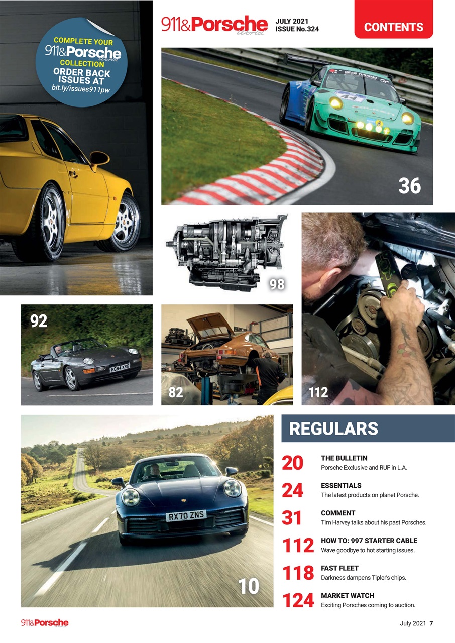911 & Porsche World Preview Pages
