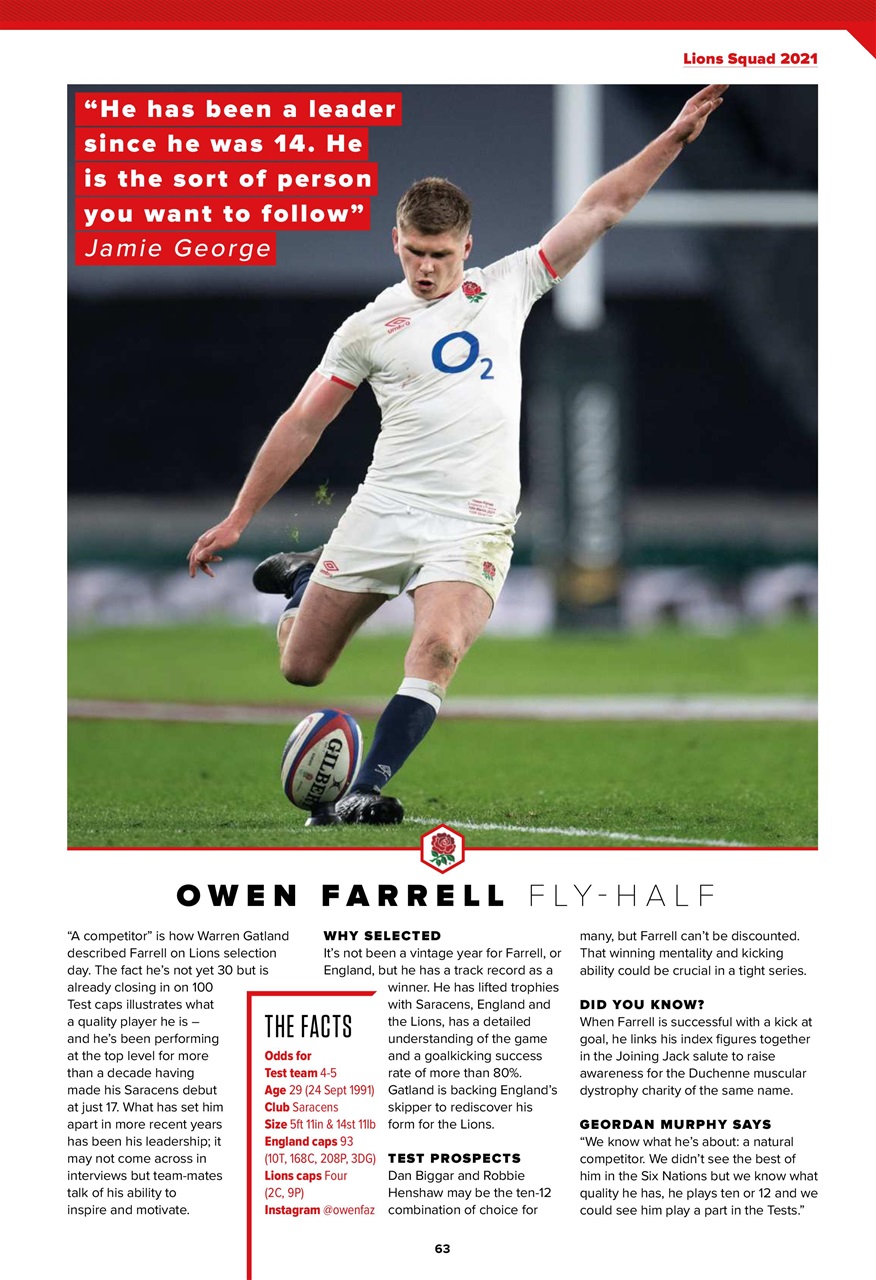 Rugby World Preview Pages