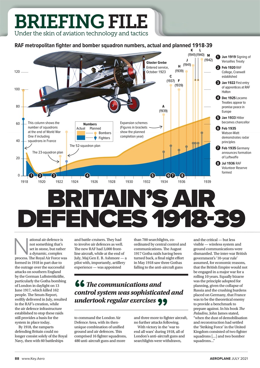 Aeroplane Preview Pages