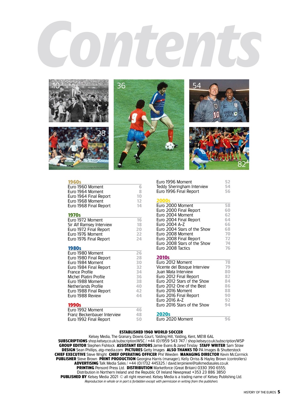World Soccer Presents Preview Pages