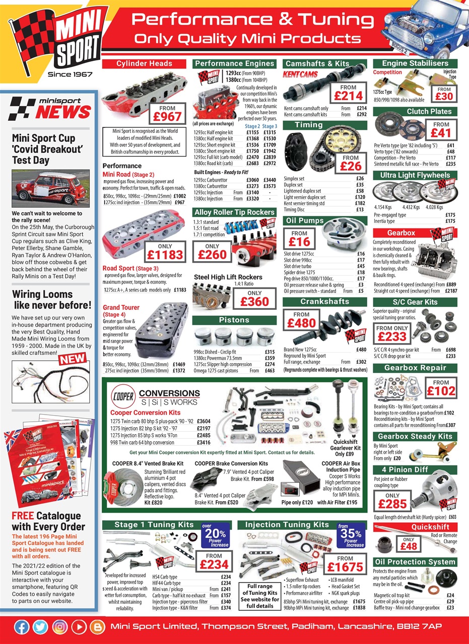 Mini Magazine Preview Pages