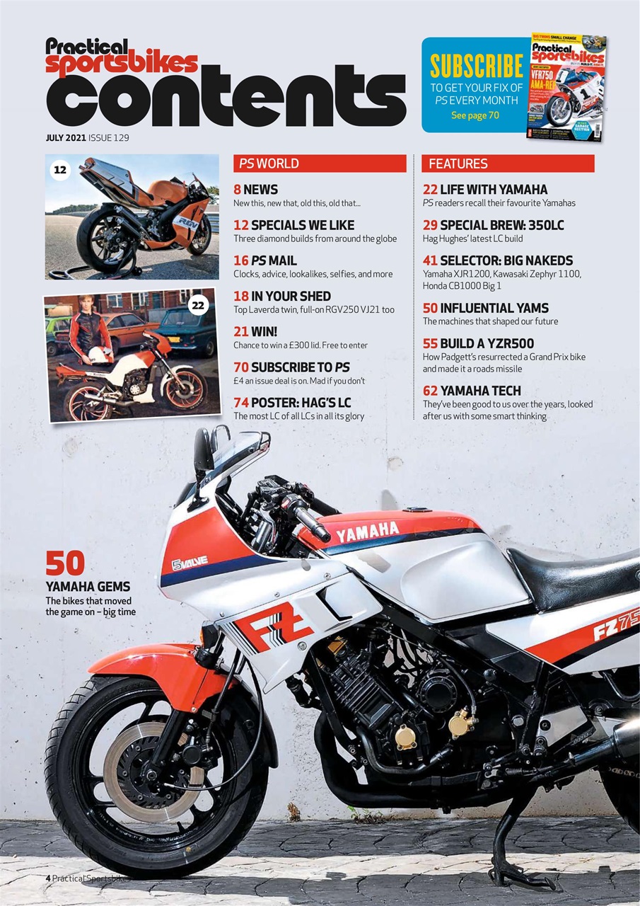 Practical Sportsbikes Preview Pages