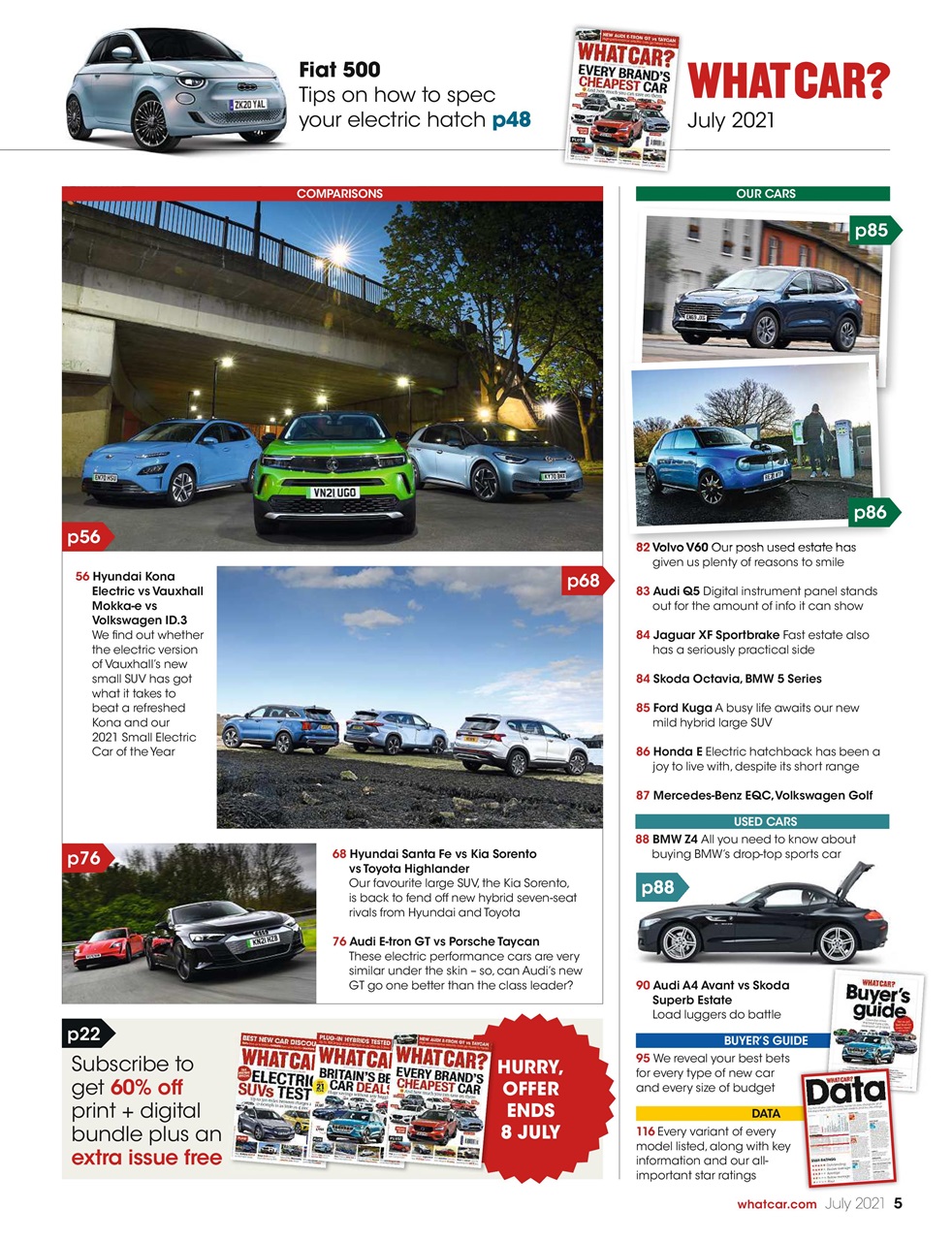 What Car? Preview Pages