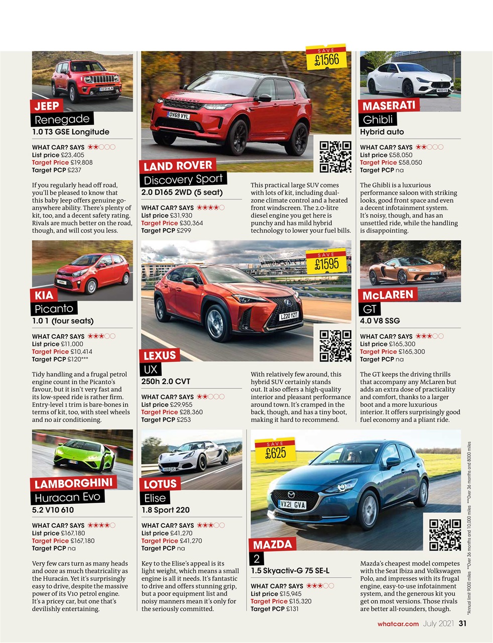 What Car? Preview Pages