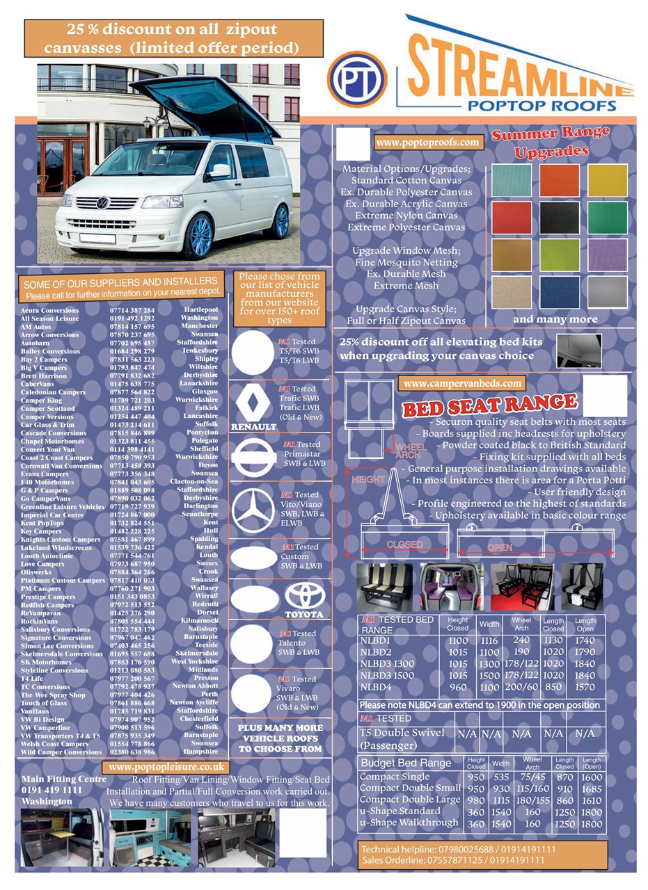 VW Camper Preview Pages